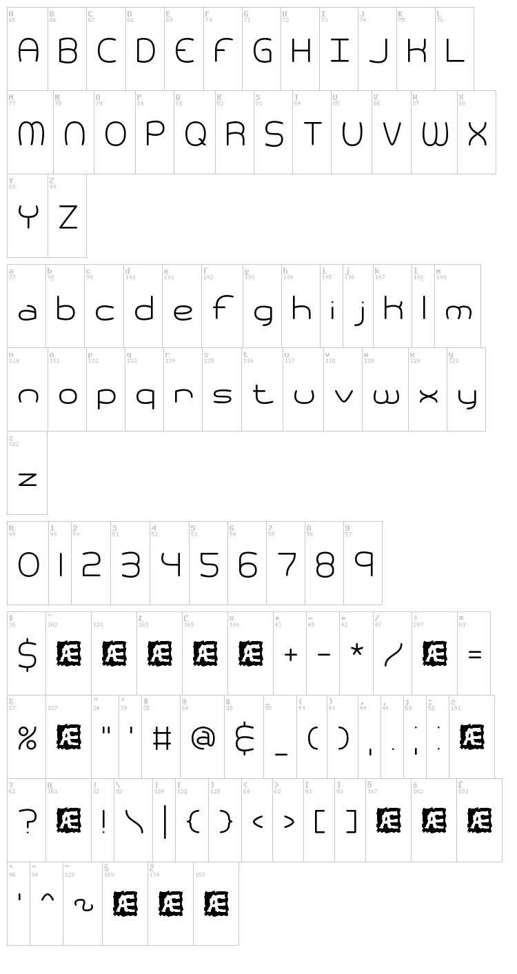 Pneumatics BRK font map