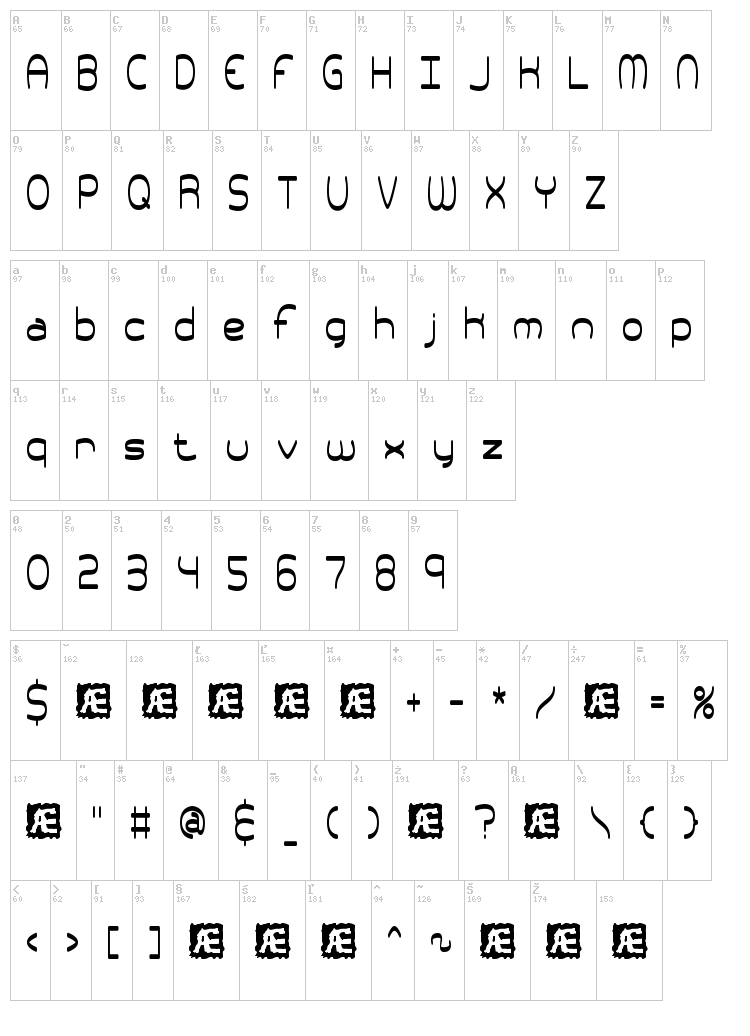 Pneumatics BRK font map
