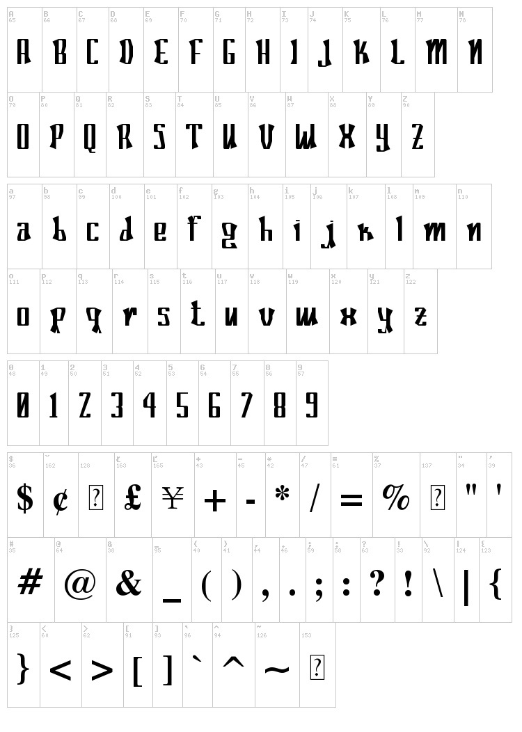 Poconeh font map
