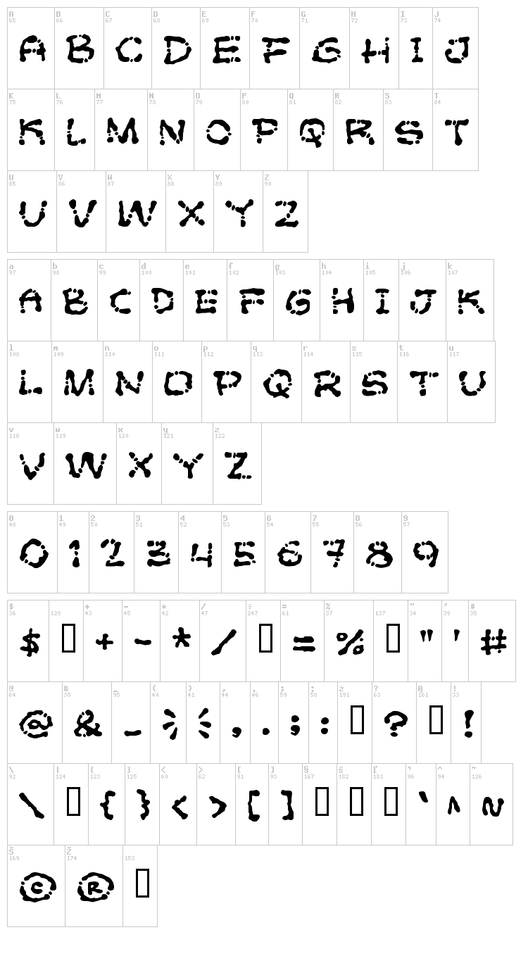 Poft Sarade font map