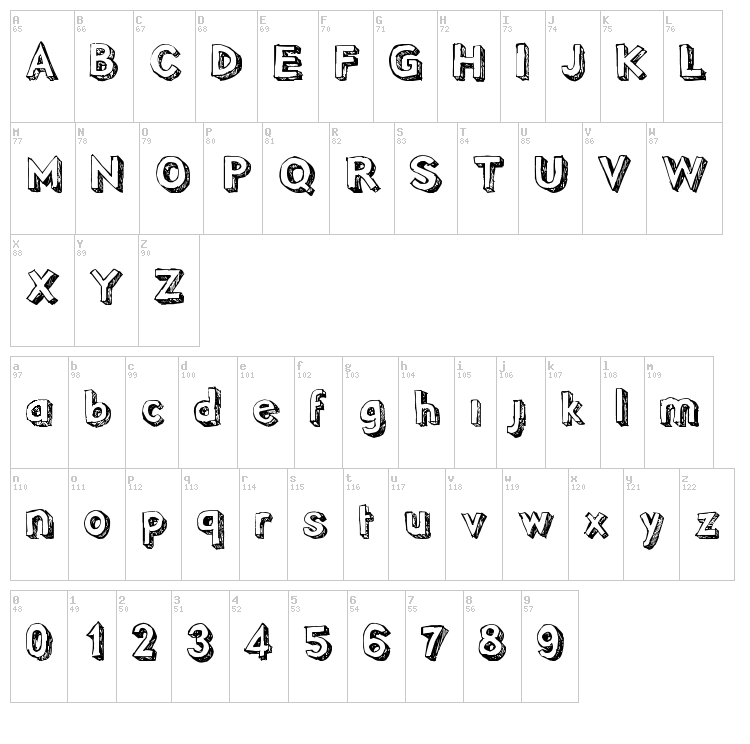 Pointy font map