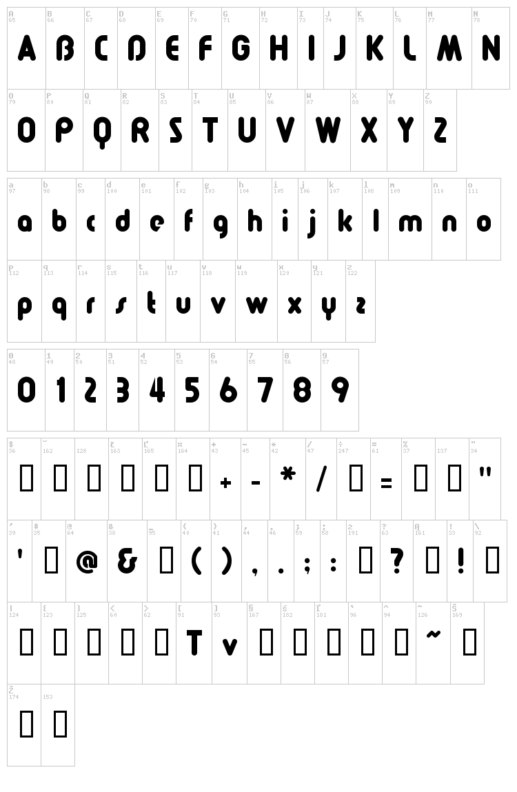 Pollyanna font map