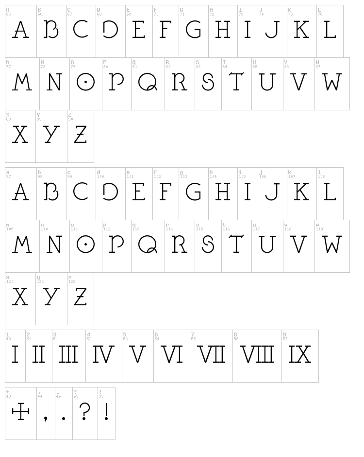 Pontifexica font map