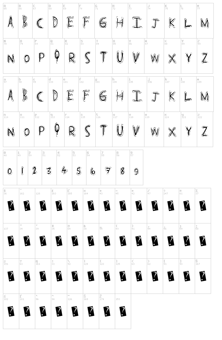 PopCap font map