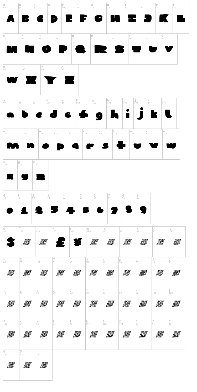 Popular Culture font map