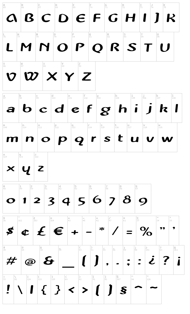 PopUp font map