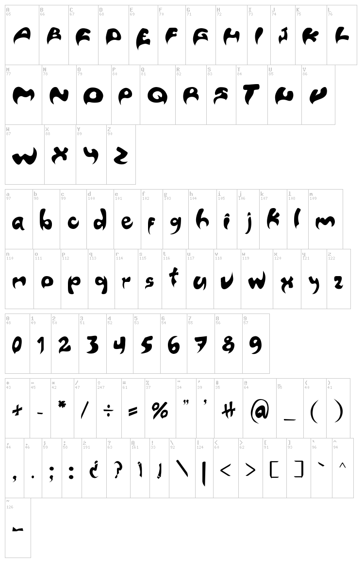 Porsche font map