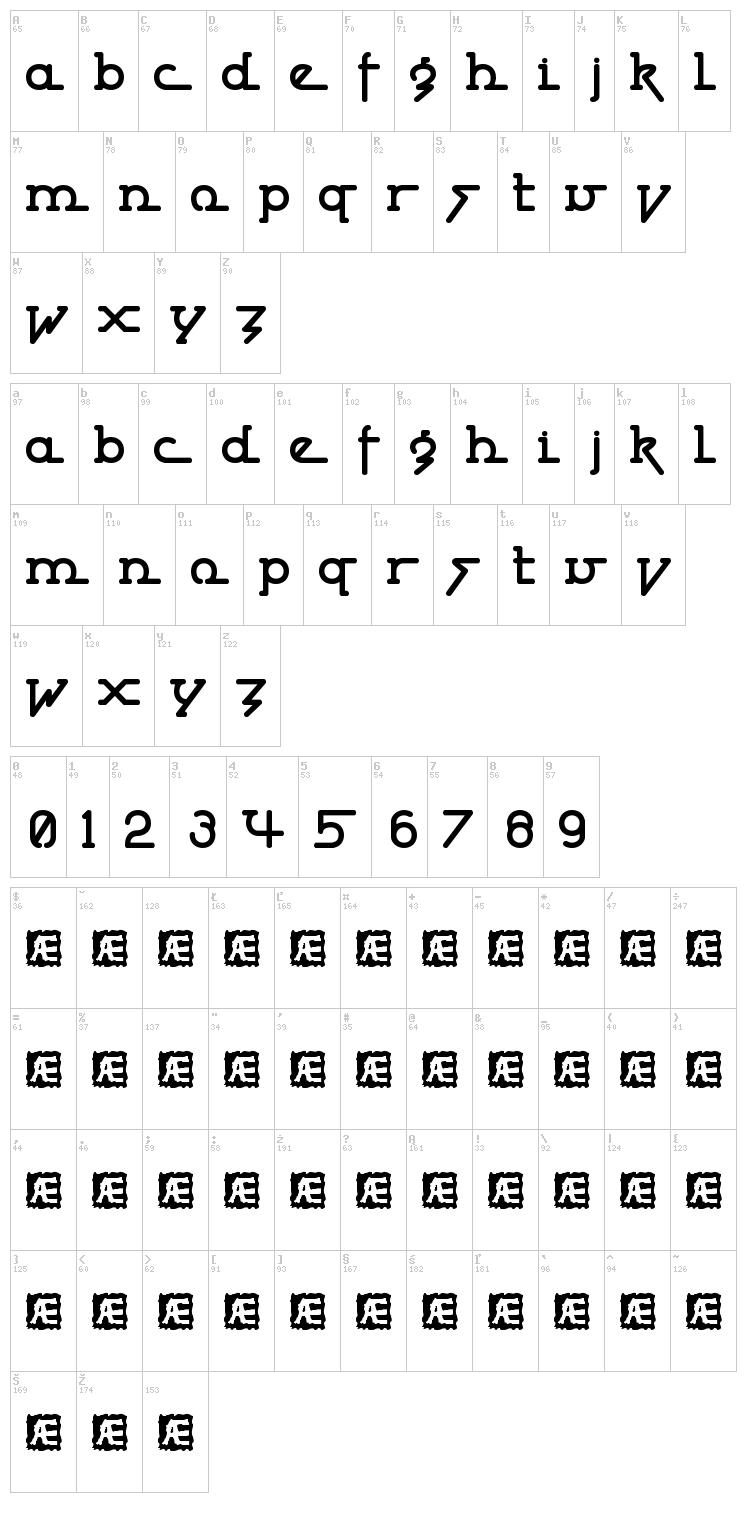 Powderworks BRK font map