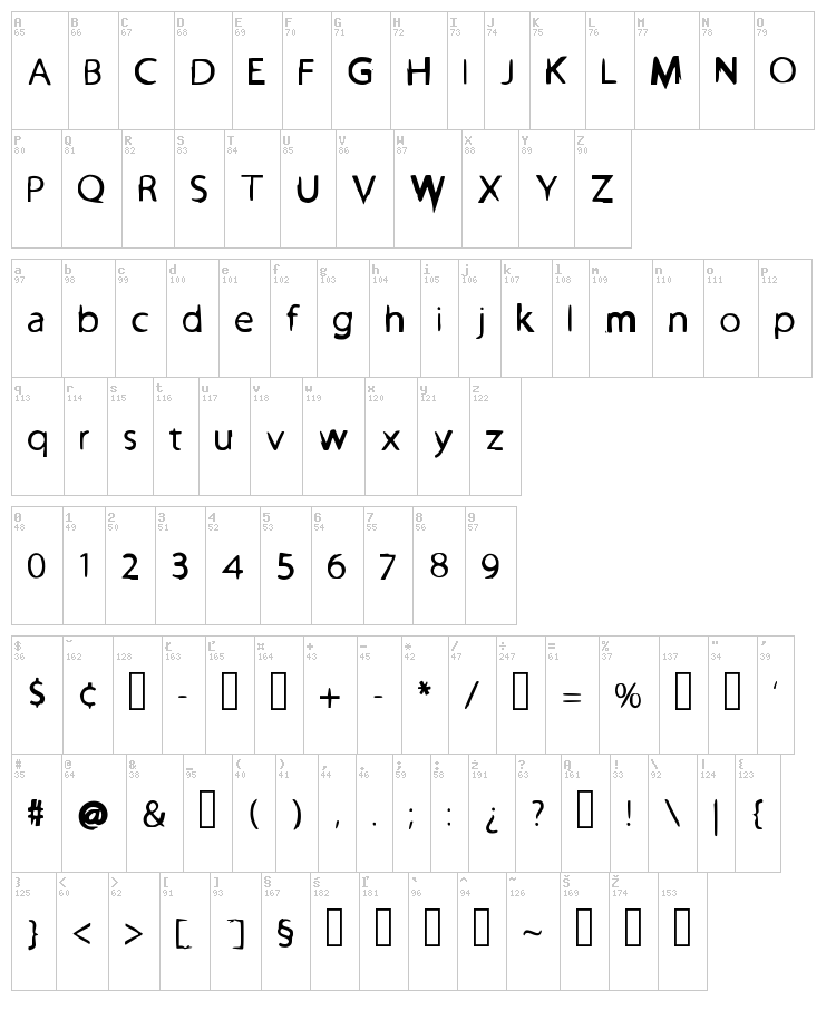Power Balloon font map