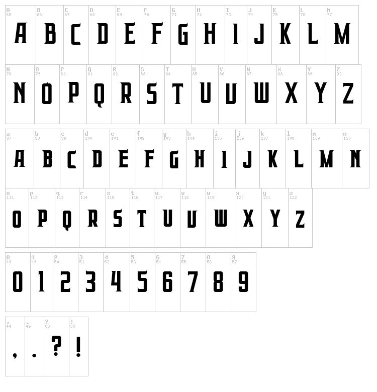 Prabowo font map