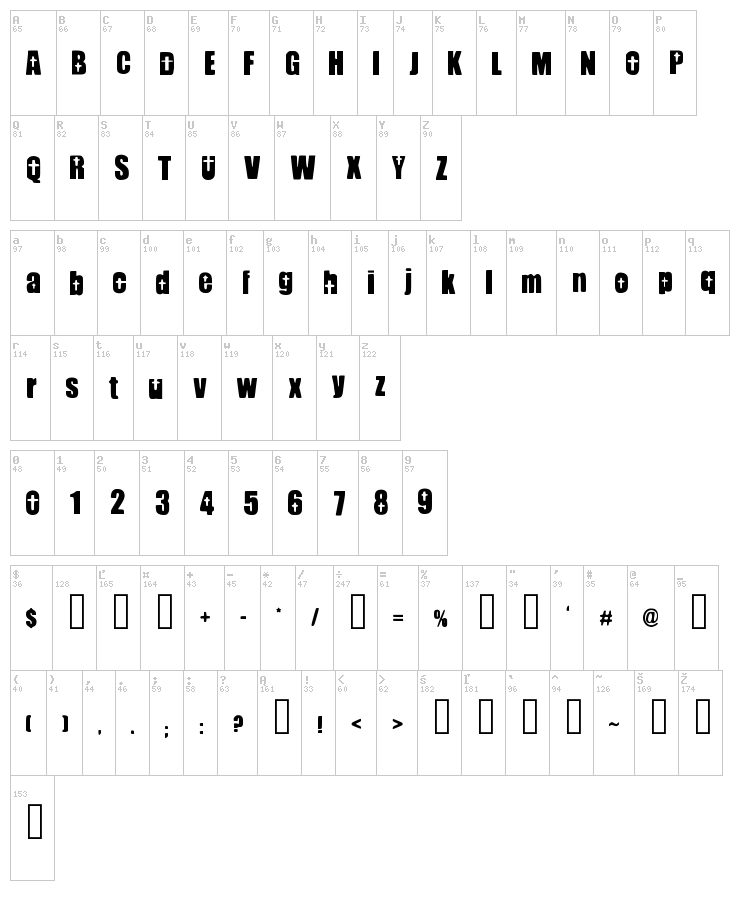 Pretty Things font map