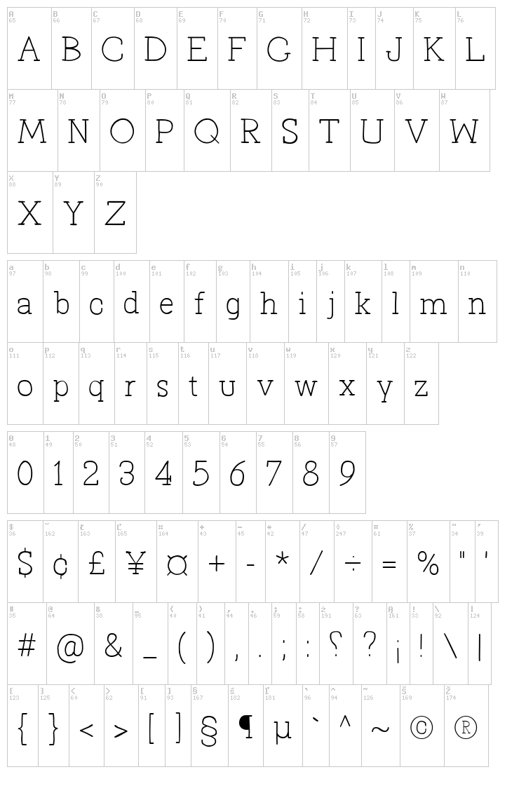 Primitiva Slab font map