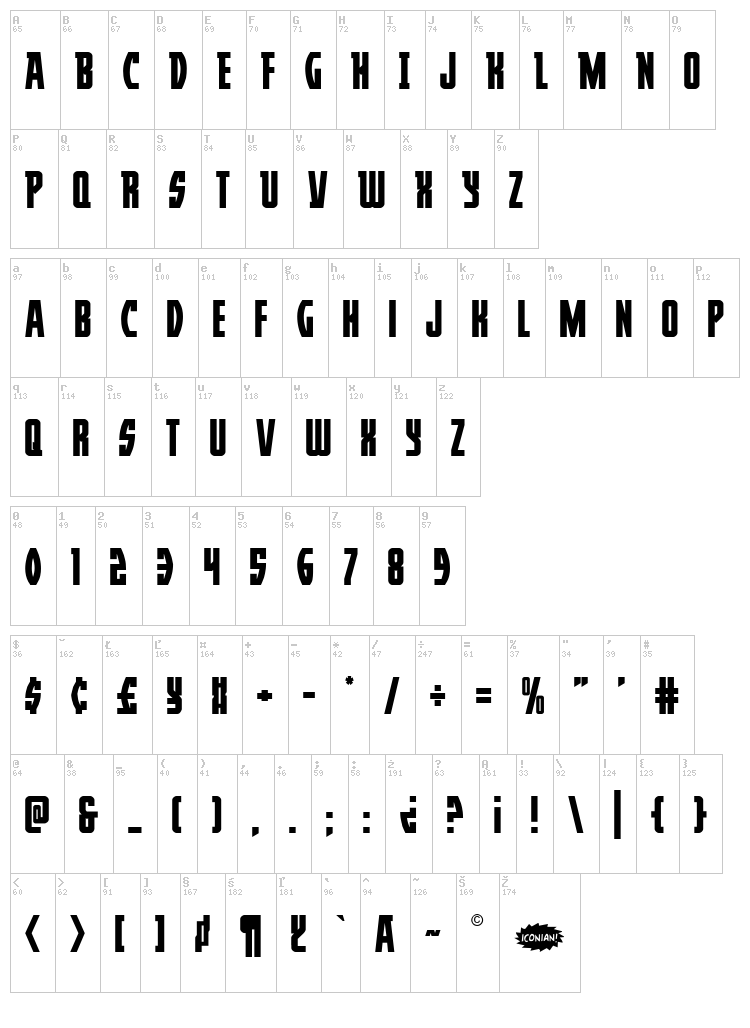 Prowler font map