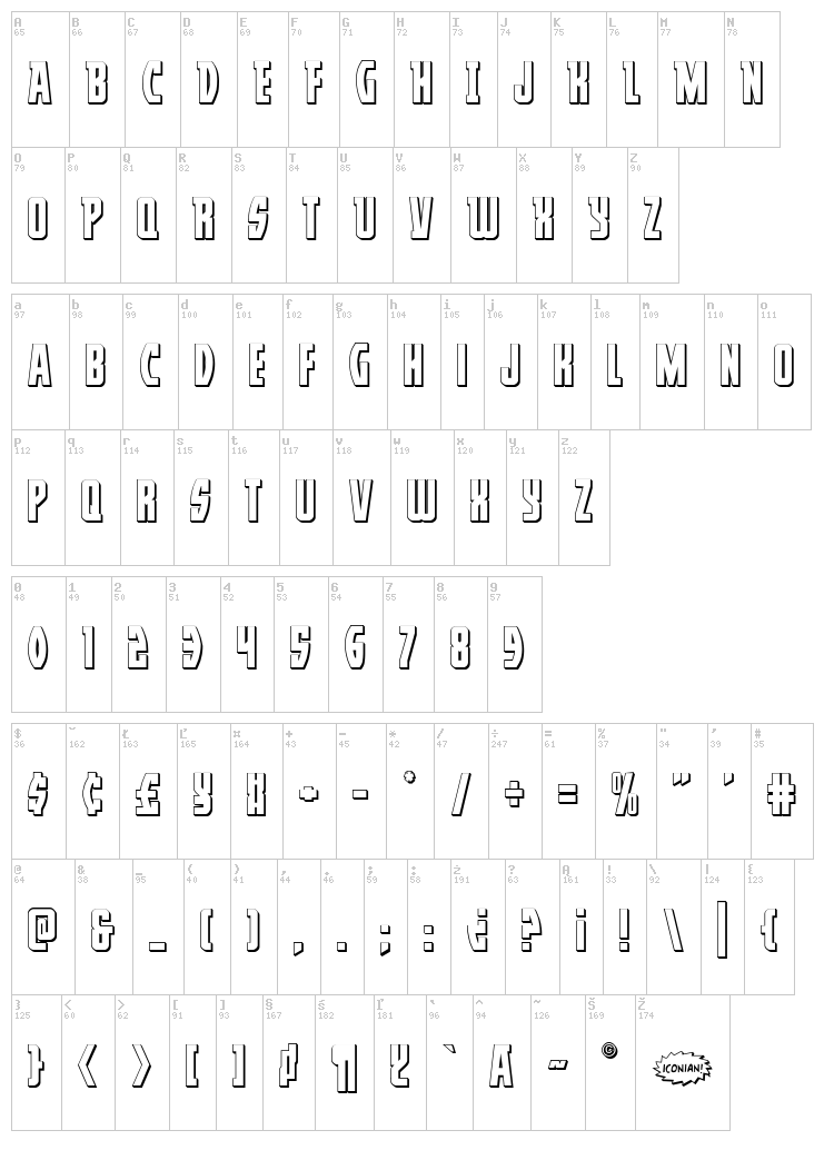 Prowler font map
