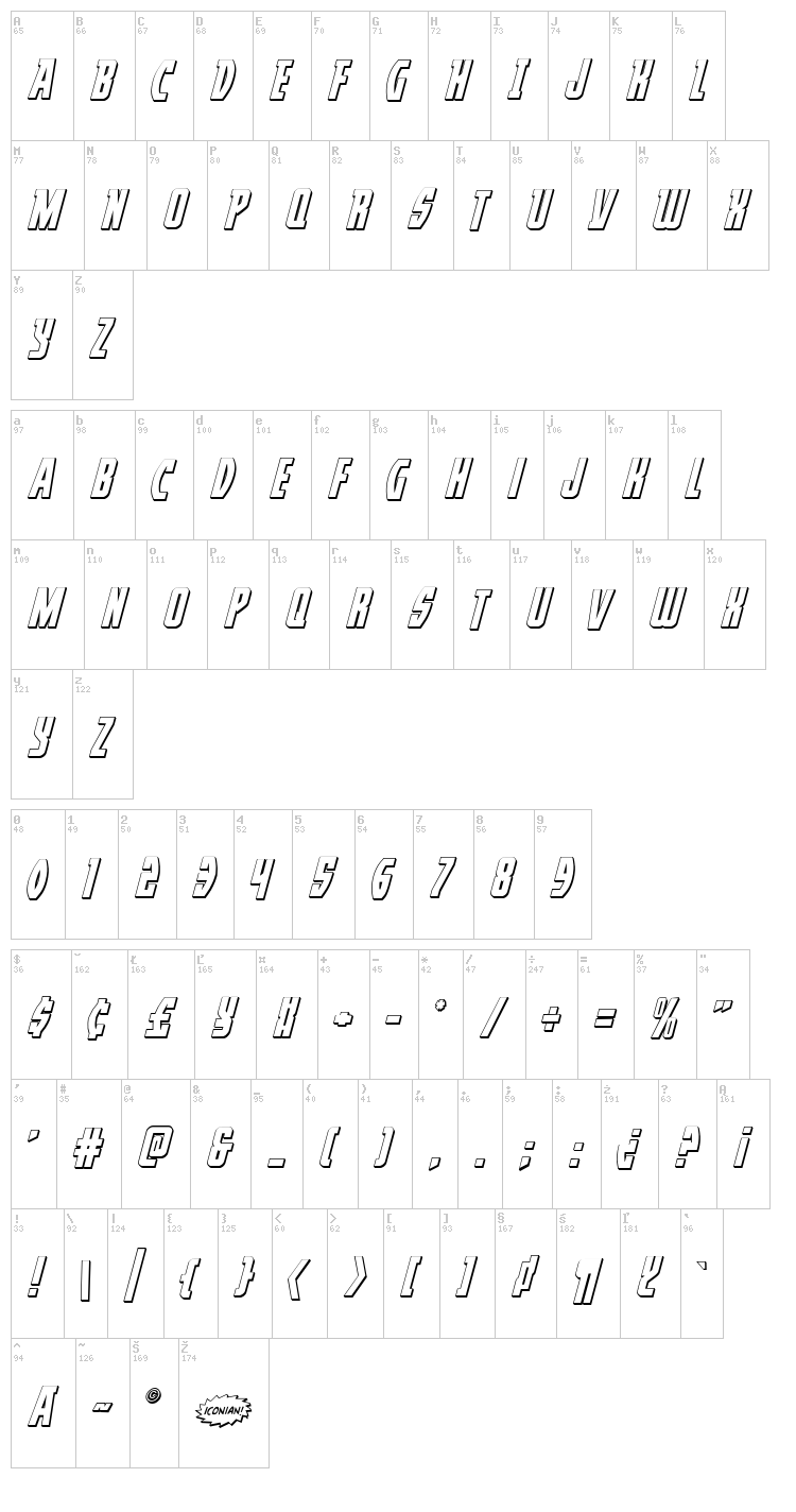 Prowler font map