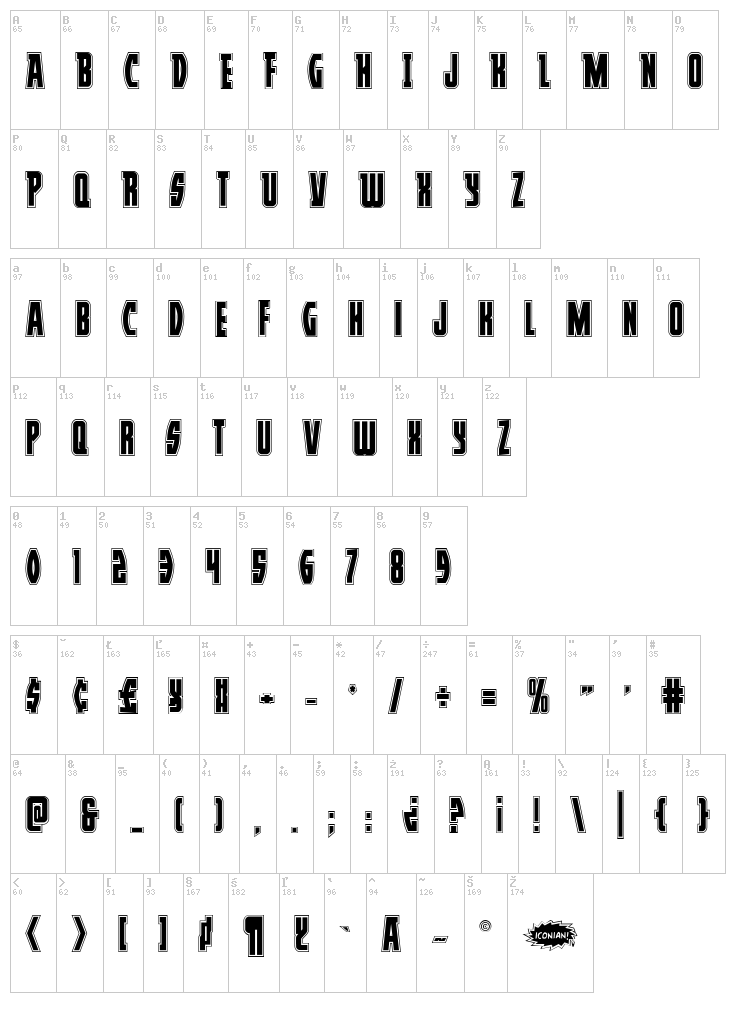 Prowler font map