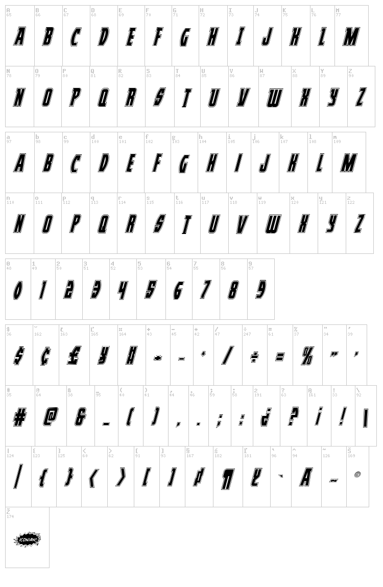 Prowler font map