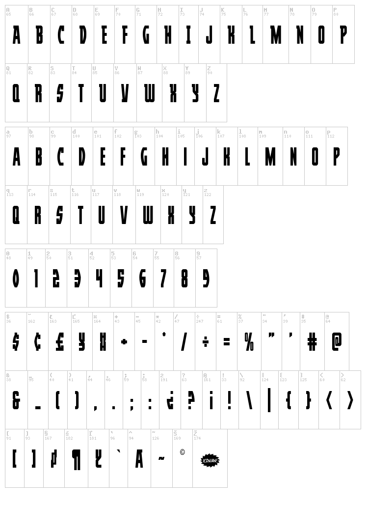 Prowler font map