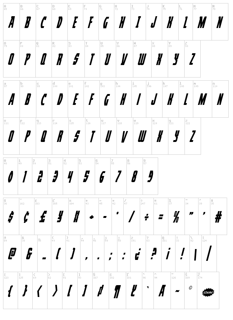 Prowler font map
