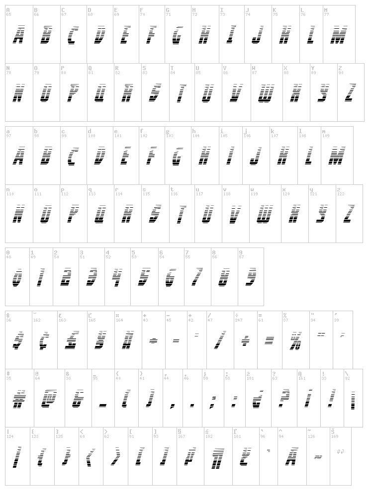 Prowler font map