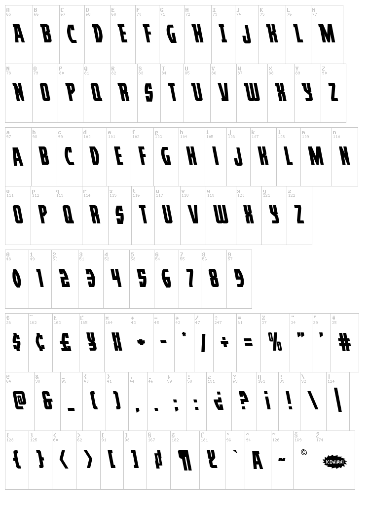 Prowler font map