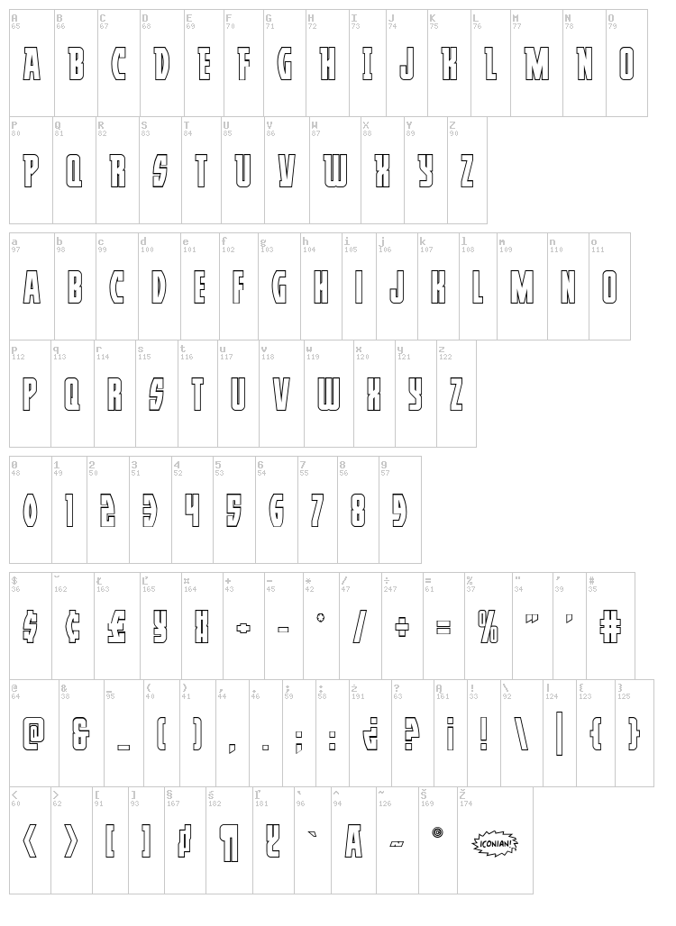 Prowler font map