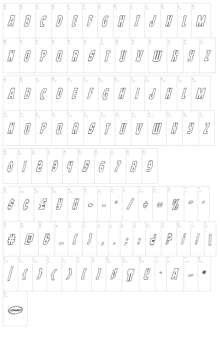 Prowler font map