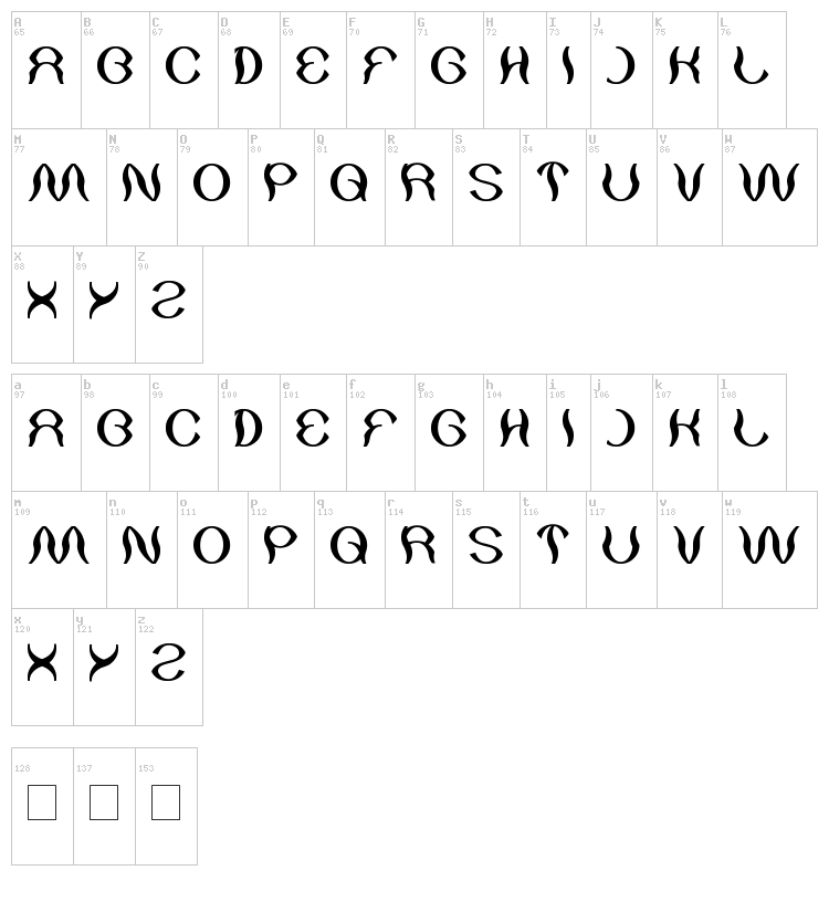 Psychedelic font map