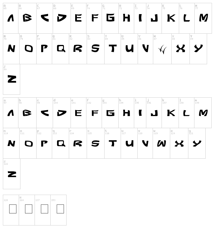 Pundit font map