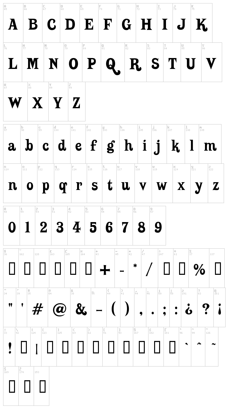 Putain font map