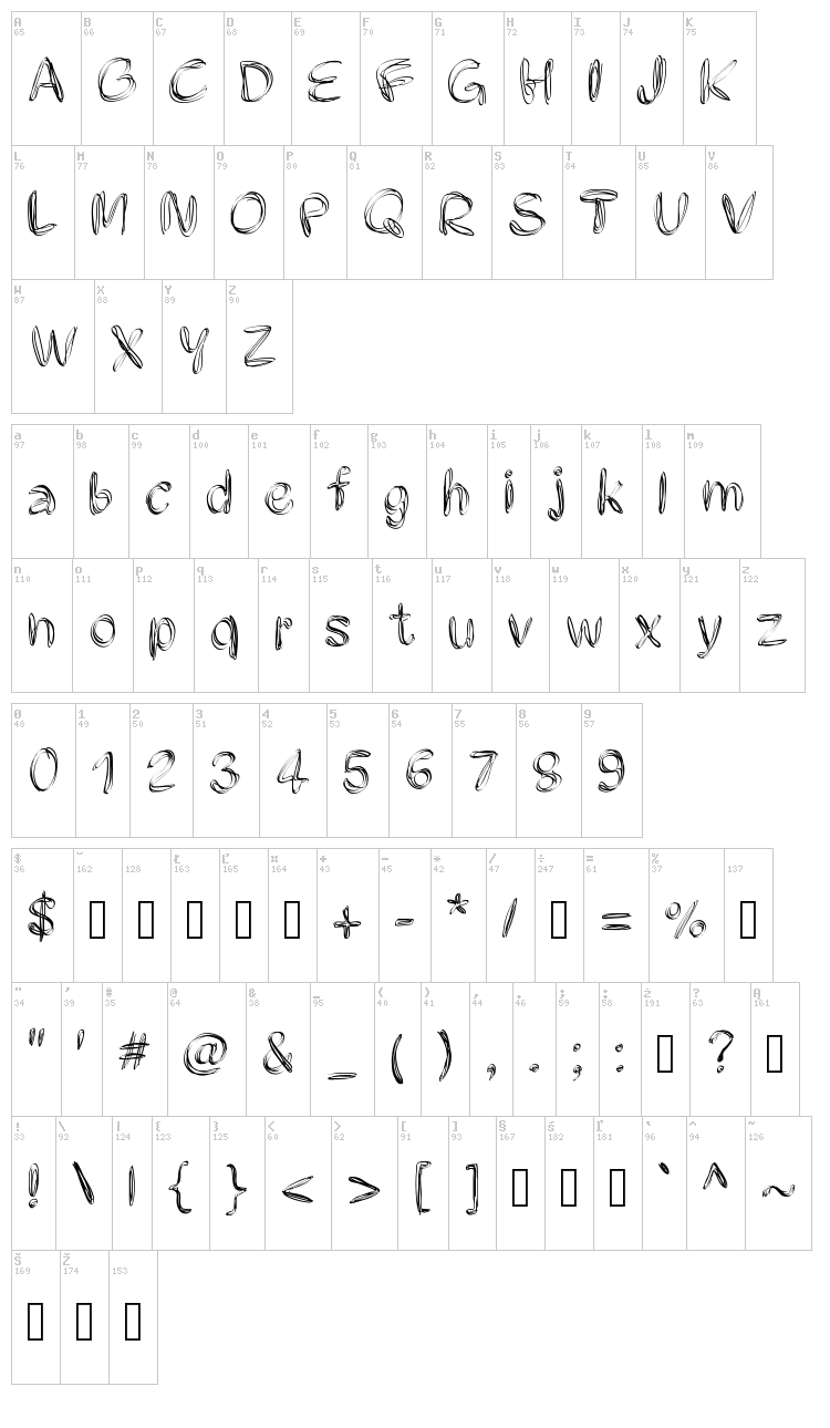 PW Filament font map