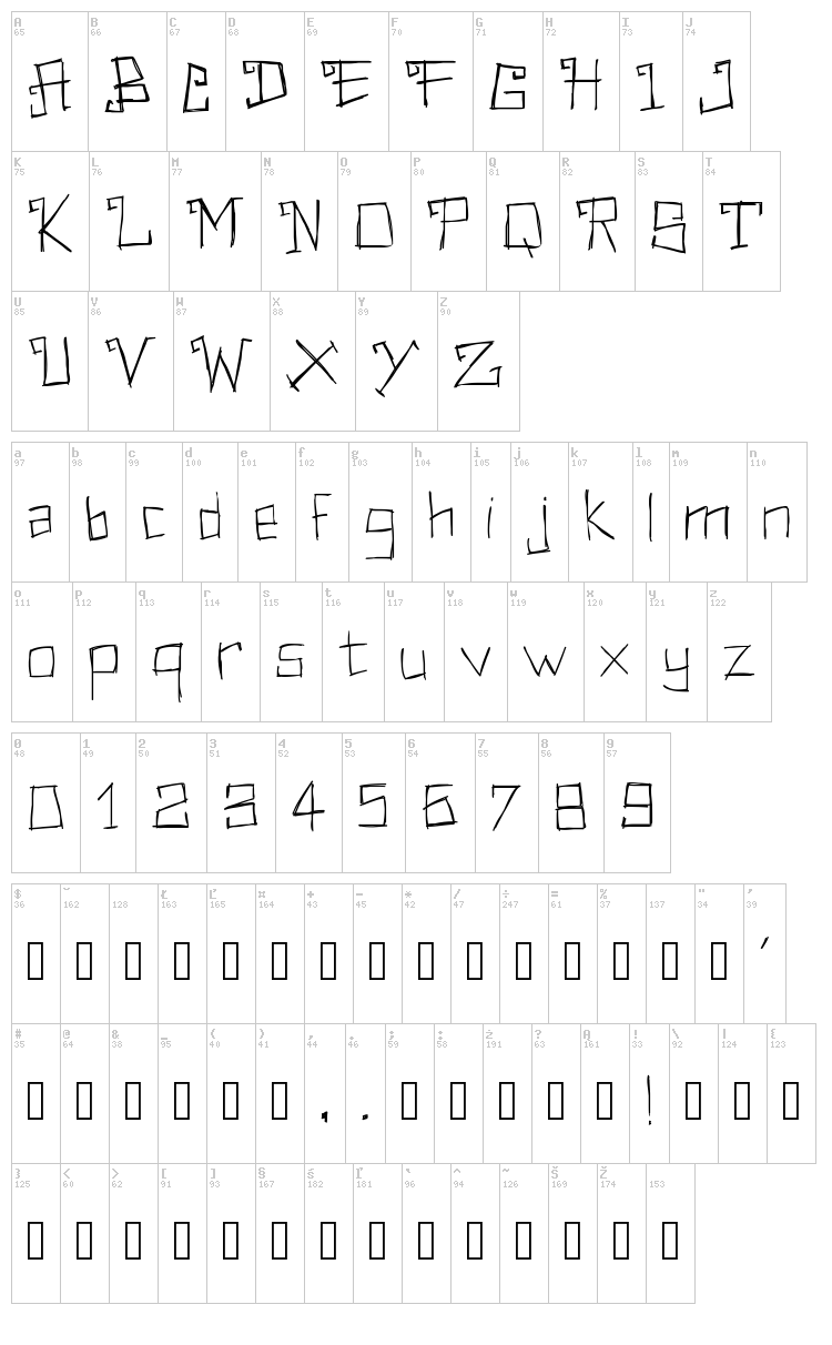 PW Rectangular font map