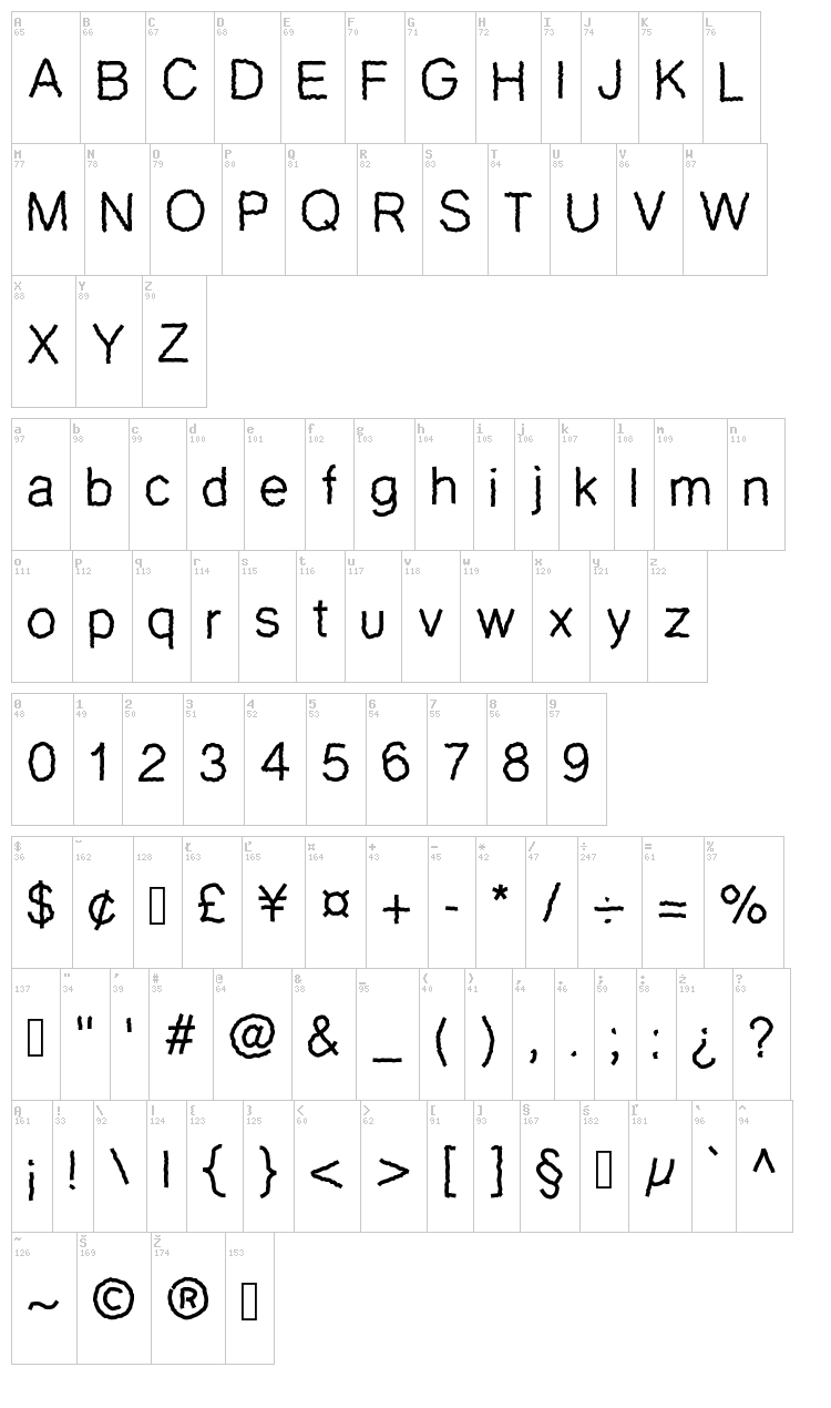 PW Zigzag font map