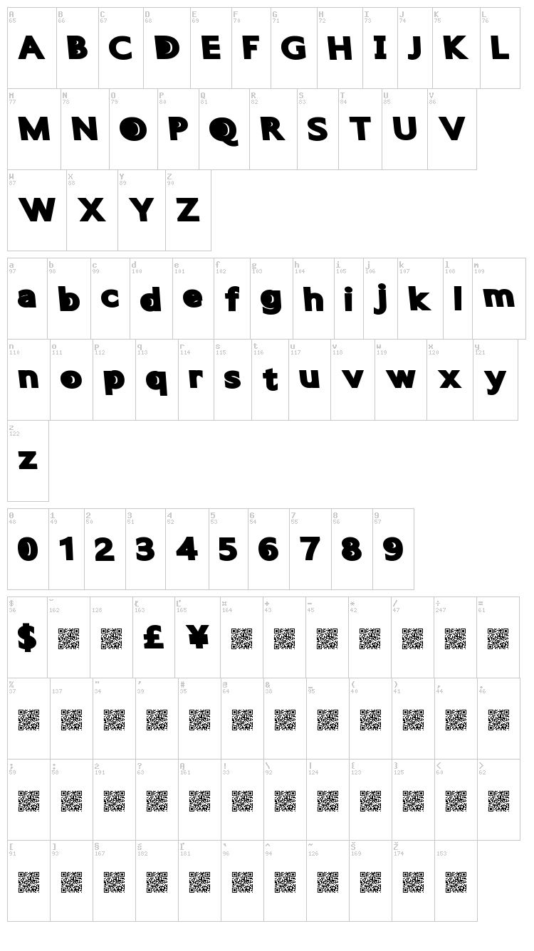 Quantum Future font map