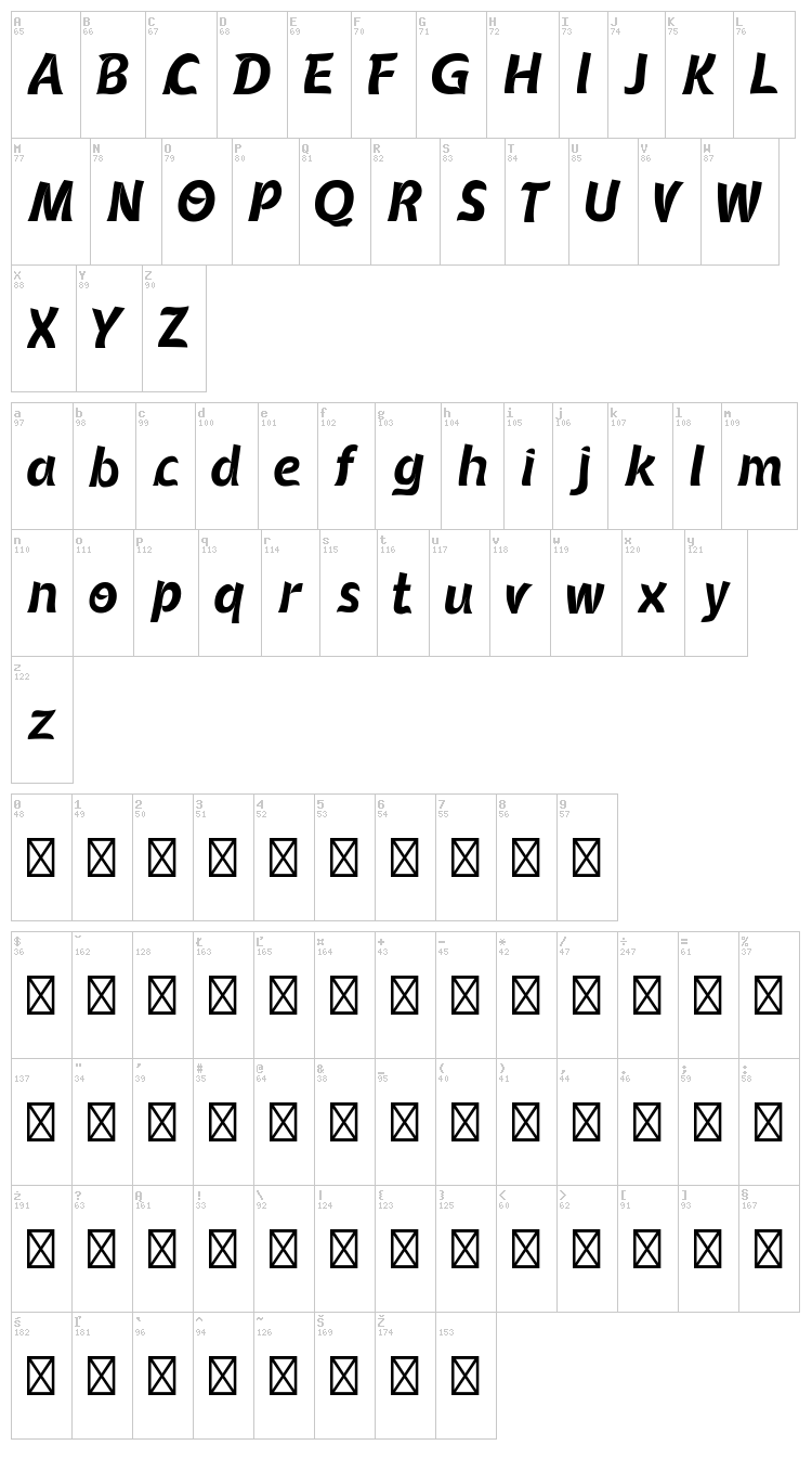 Queenamor font map