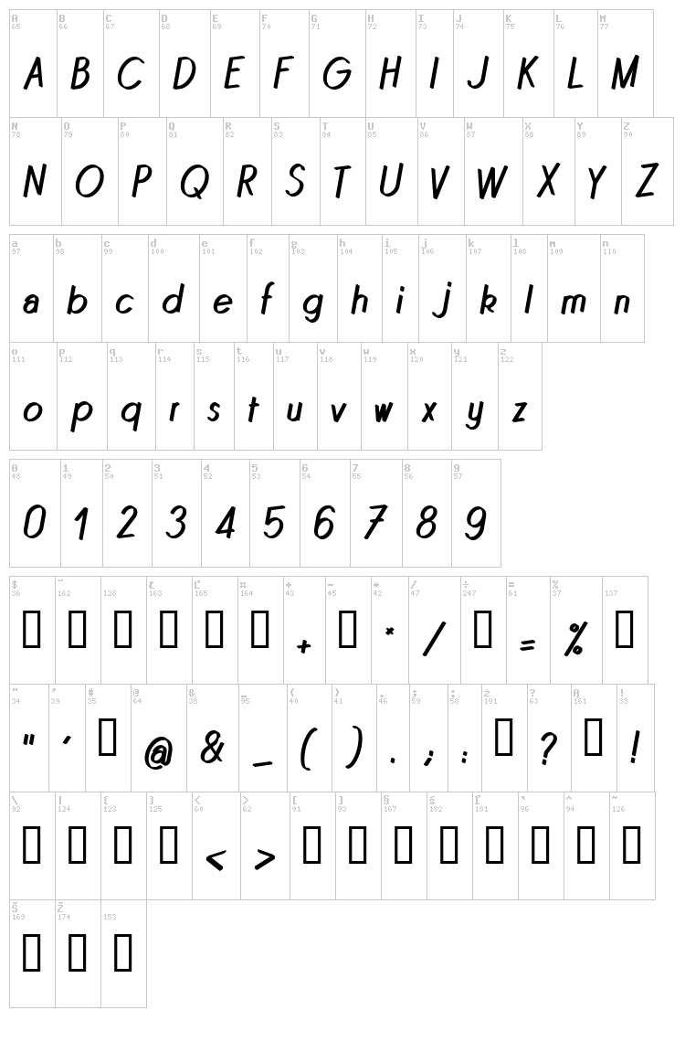 Quincaille font map