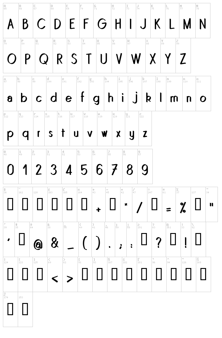 Quincaille font map