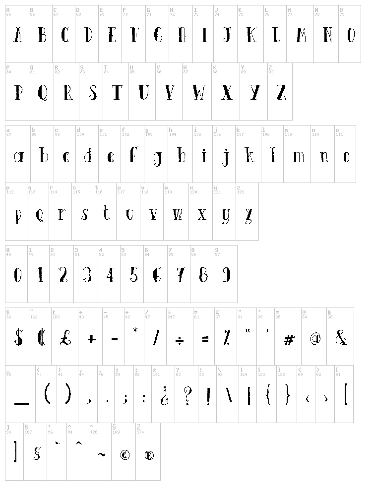 Quinto font map