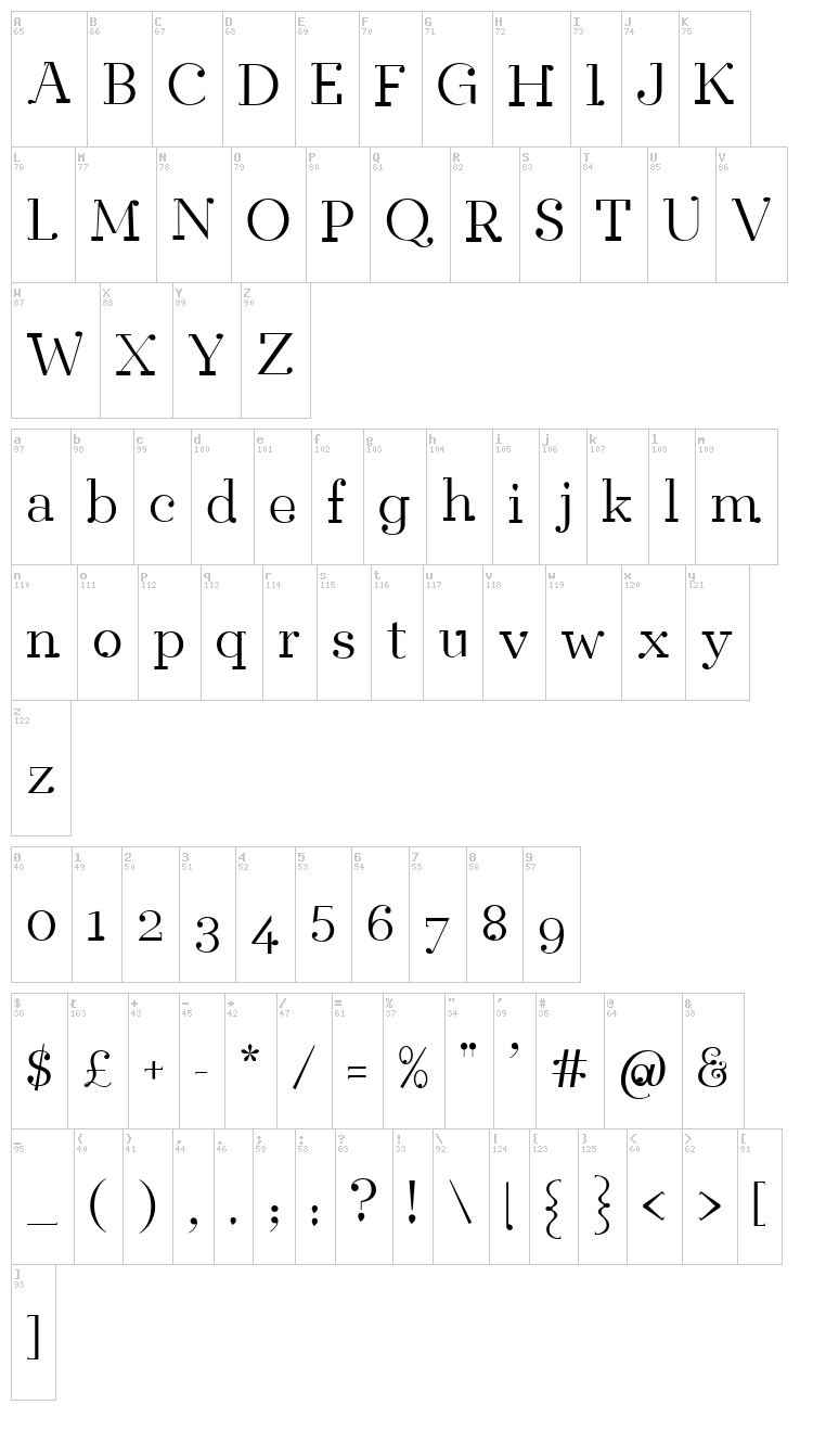 Rain font map