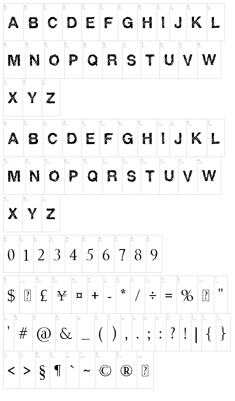 Raptor font map