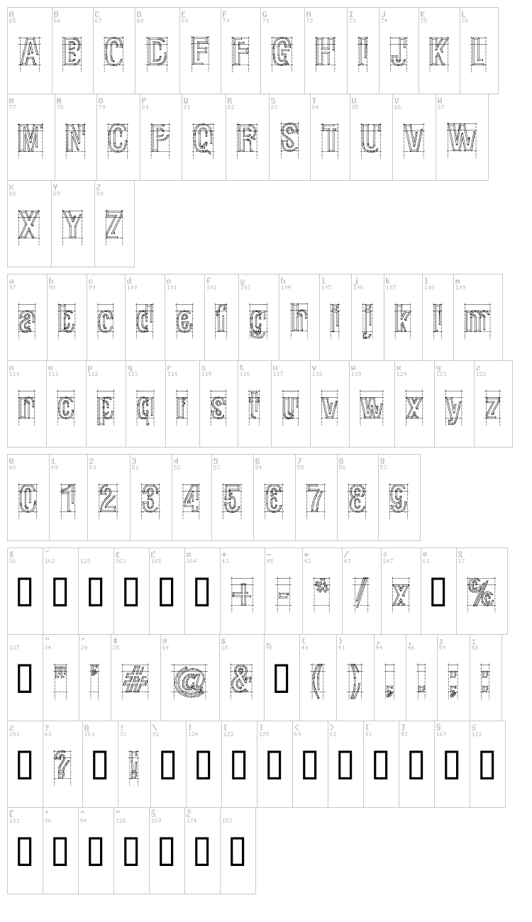 Raw Macro font map