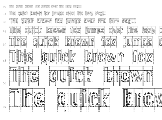 Raw Macro font waterfall