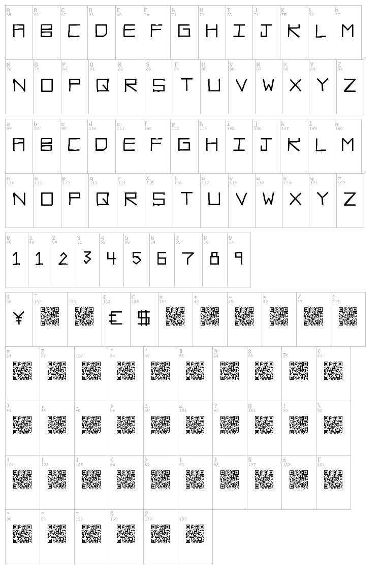 Raw Diet font map