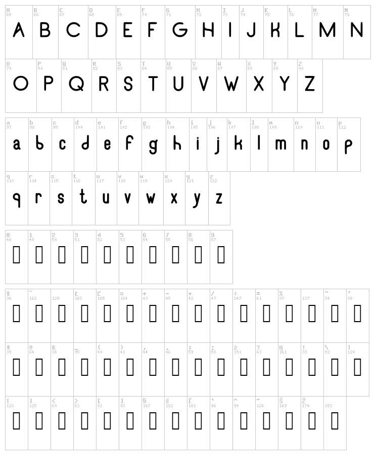 Recinos Script font map