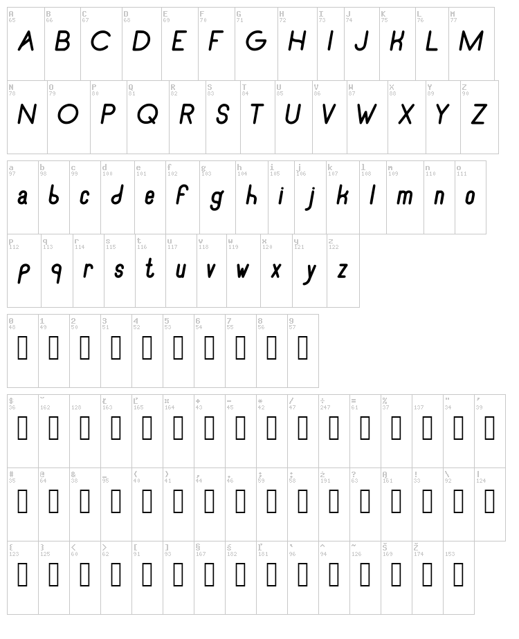 Recinos Script font map