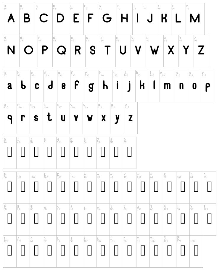 Recinos Script font map