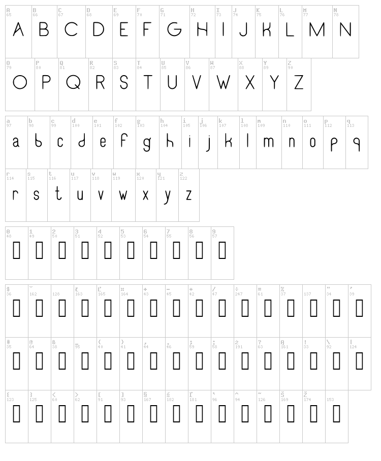 Recinos Script font map