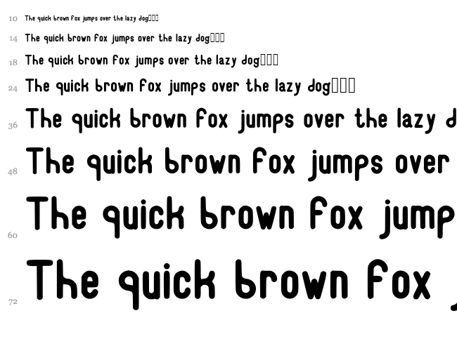 Recinos Script font waterfall