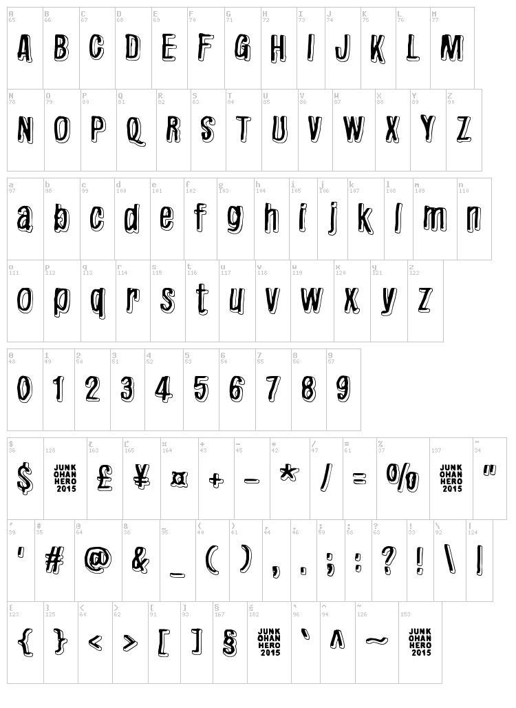 Redhair font map