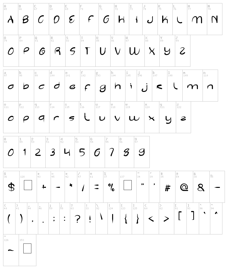 Reflection font map